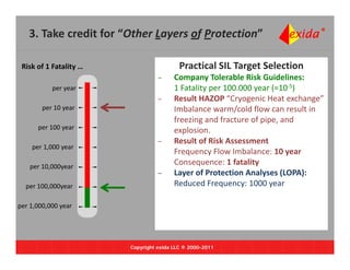 3. Take credit for “Other Layers of Protection”

 Risk of 1 Fatality …                     Practical SIL Target Selection
                                  –     Company Tolerable Risk Guidelines:
           per year                     1 Fatality per 100.000 year (=10‐5)
                                  –     Result HAZOP “Cryogenic Heat exchange”
        per 10 year                     Imbalance warm/cold flow can result in 
                                        freezing and fracture of pipe, and 
                                        f    i      df t       f i       d
      per 100 year                      explosion. 
                                  –     Result of Risk Assessment
    per 1,000 year
                                        Frequency Flow Imbalance: 10 year
                                        Frequency Flow Imbalance: 10 year
   per 10,000year
                                        Consequence: 1 fatality
                                  –     Layer of Protection Analyses (LOPA):
  per 100,000year
  per 100 000year                       Reduced Frequency: 1000 year
                                          educed eque cy 000 yea

per 1,000,000 year




                        Copyright exida LLC ® 2000-2011
 