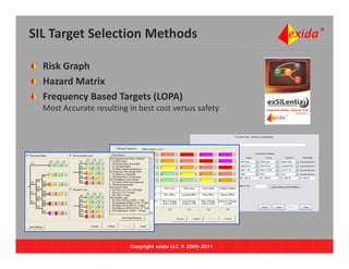 SIL Target Selection Methods

  Risk Graph
  Hazard Matrix
  Hazard Matrix
  Frequency Based Targets (LOPA)
  Most Accurate resulting in best cost versus safety 




                           Copyright exida LLC ® 2000-2011
 