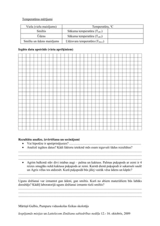 Temperatūras mērījumi

         Viela (vielu maisījums)                                             Temperatūra, oC
                 Smiltis                                    Sākuma temperatūra (Tsāk1)
                       Ūdens                                Sākuma temperatūra (Tsāk2)
      Smilšu un ūdens maisījums                           Līdzsvara temperatūra (Tlīdzsv)

Iegūto datu apstrāde (vieta aprēķiniem)




Rezultātu analīze, izvērtēšana un secinājumi
     • Vai hipotēze ir apstiprinājusies? .........................................................................................
     • Analizē iegūtos datus? Kādi faktoru ietekmē mēs esam ieguvuši šādus rezultātus?
.........................................................................................................................................................
.........................................................................................................................................................
.........................................................................................................................................................
     • Agrim balkonā stāv divi istabas augi – palma un kaktuss. Palmas puķupods ar zemi ir 4
           reizes smagāks nekā kaktusa puķupods ar zemi. Karstā dienā puķupodi ir sakarsuši saulē
           un Agris vēlas tos atdzesēt. Kurā puķupodā būs jālej vairāk vēsa ūdens un kāpēc?
.........................................................................................................................................................
.........................................................................................................................................................
Uguns dzēšanai var izmantot gan ūdeni, gan smiltis. Kurš no abiem materiāliem būs labāks
dzesētājs? Kādēļ laboratorijā uguns dzēšanai izmanto tieši smiltis?
.........................................................................................................................................................
.........................................................................................................................................................
.........................................................................................................................................................


Mārtiņš Gulbis, Pumpuru vidusskolas fizikas skolotājs

Iespējamās misijas un Lattelecom Zināšanu sabiedrības nedēļa 12.- 16. oktobris, 2009
 