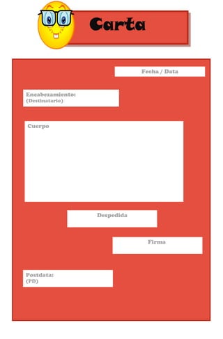 CartaCarta
Fecha / Data
Encabezamiento:
(Destinatario)
Cuerpo
Despedida
Firma
Postdata:
(PD)
 