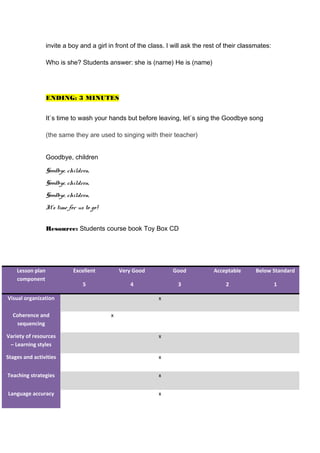 invite a boy and a girl in front of the class. I will ask the rest of their classmates:
Who is she? Students answer: she is (name) He is (name)
ENDING: 3 MINUTES
It`s time to wash your hands but before leaving, let`s sing the Goodbye song
(the same they are used to singing with their teacher)
Goodbye, children
Goodbye, children,
Goodbye, children,
Goodbye, children,
It’s time for us to go!
Resource: Students course book Toy Box CD
Lesson plan
component
Excellent
5
Very Good
4
Good
3
Acceptable
2
Below Standard
1
Visual organization x
Coherence and
sequencing
x
Variety of resources
– Learning styles
x
Stages and activities x
Teaching strategies x
Language accuracy x
 