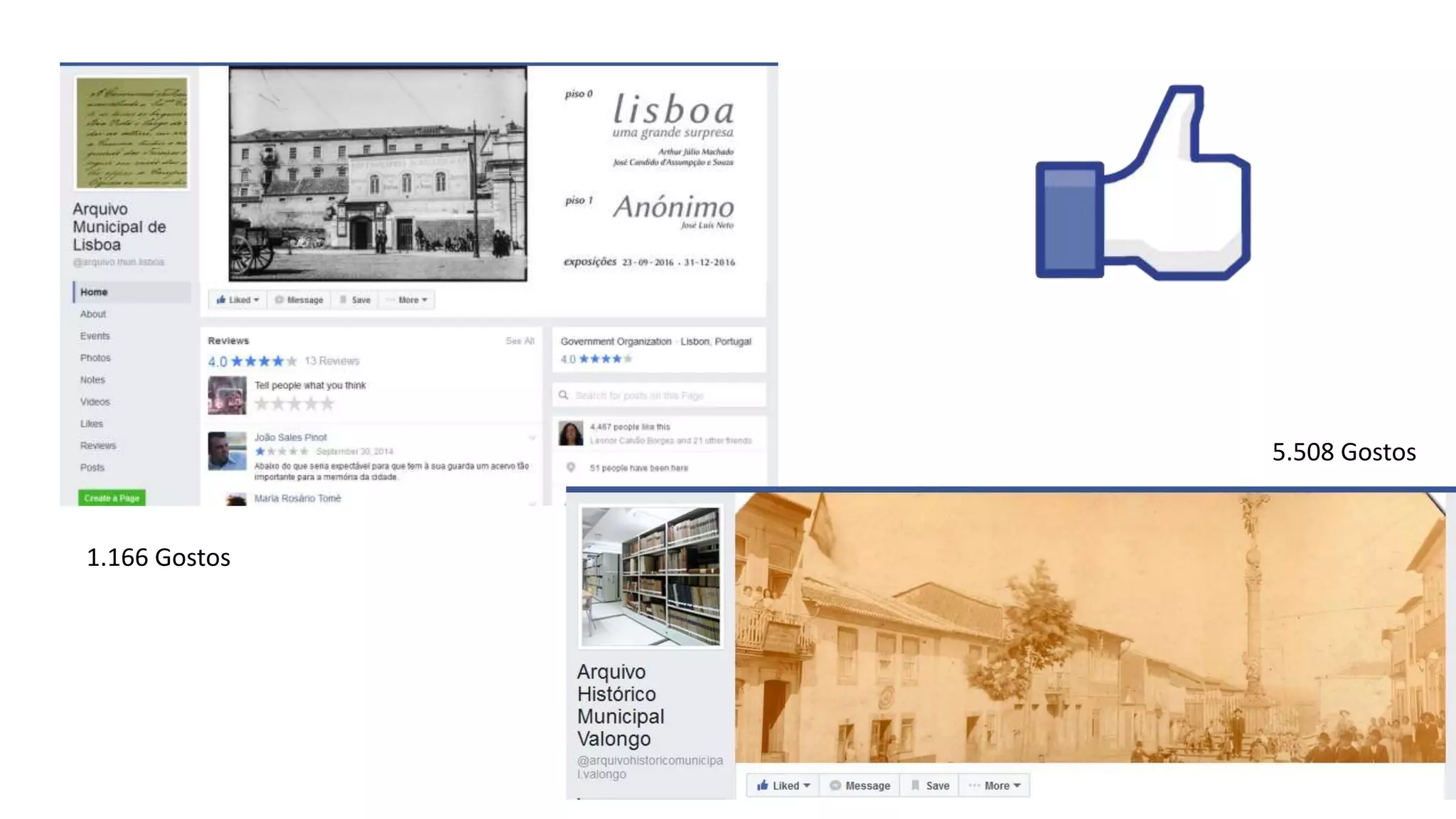 1.166 Gostos
5.508 Gostos
 