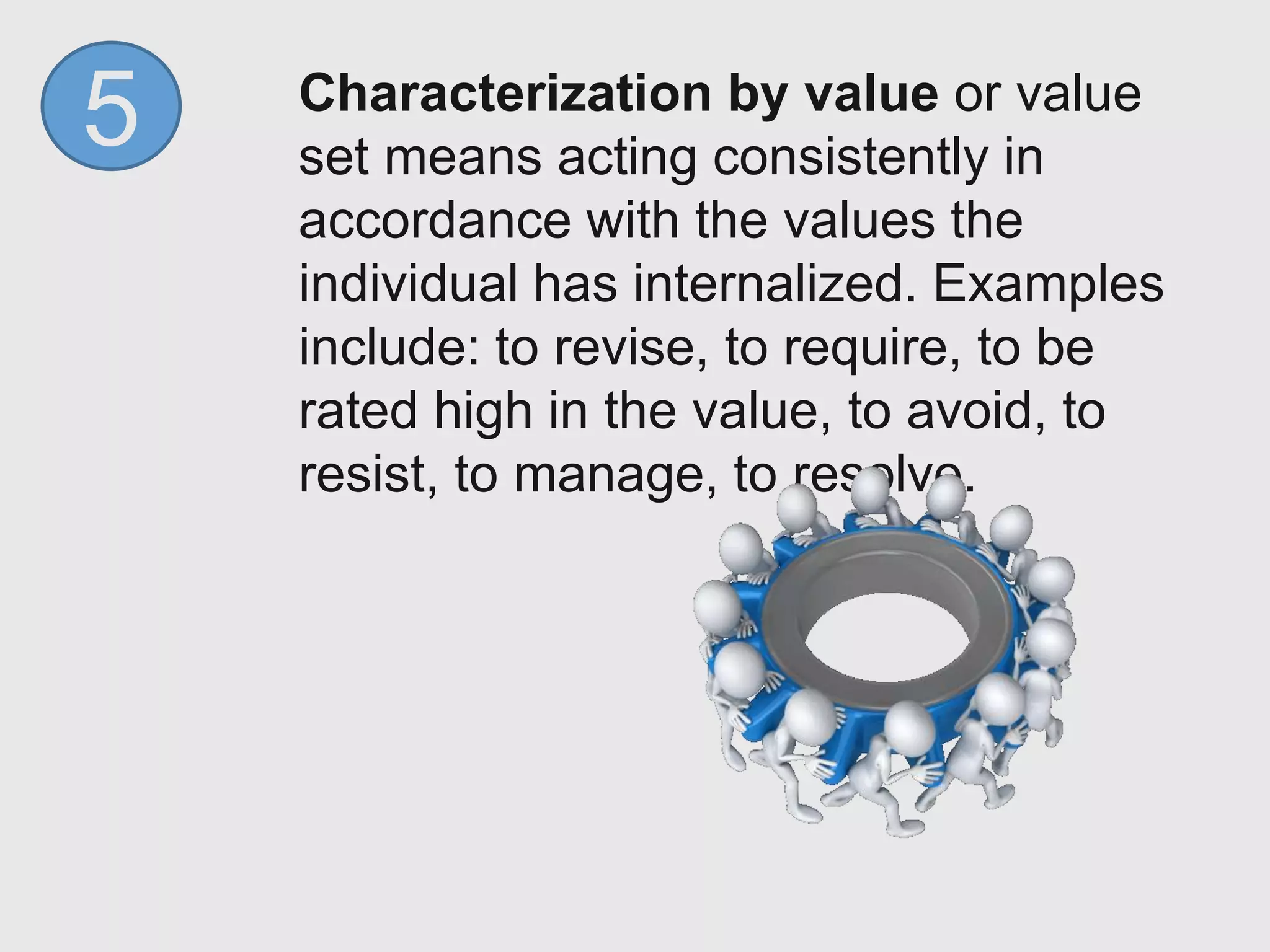 Characterization by value or value
set means acting consistently in
accordance with the values the
individual has internalized. Examples
include: to revise, to require, to be
rated high in the value, to avoid, to
resist, to manage, to resolve.
5
 