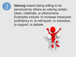 Valuing means being willing to be
perceived by others as valuing certain
ideas, materials, or phenomena.
Examples include: to increase measured
proficiency in, to relinquish, to subsidize,
to support, to debate.
3
 