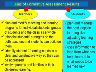 DEPARTMENT OF EDUCATION
StudentsTeachers
 plan and modify teaching and learning
programs for individual students, groups
of students and the class as a whole
 pinpoint students’ strengths so that
both teachers and students can build on
them
 identify students’ learning needs in a
clear and constructive way so they can
be addressed
 involve parents and families in their
children's learning.
Uses of Formative Assessment Results
plan and manage
the next steps in
learning like
adjusting learning
strategies
uses information to
lead from what has
been learned to
what needs to be
learned next
 