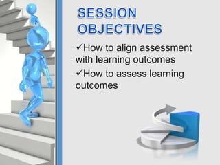How to align assessment
with learning outcomes
How to assess learning
outcomes
 