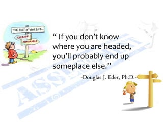 “ If you don’t know
where you are headed,
you’ll probably end up
someplace else.”
-Douglas J. Eder, Ph.D.-
 