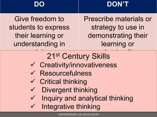DEPARTMENT OF EDUCATION
DO DON’T
Give freedom to
students to express
their learning or
understanding in
appropriate ways.
Prescribe materials or
strategy to use in
demonstrating their
learning or
understanding.
21st Century Skills
 Creativity/innovativeness
 Resourcefulness
 Critical thinking
 Divergent thinking
 Inquiry and analytical thinking
 Integrative thinking
 