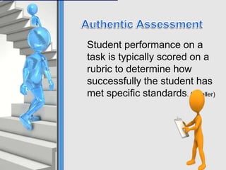 Student performance on a
task is typically scored on a
rubric to determine how
successfully the student has
met specific standards. (Mueller)
 