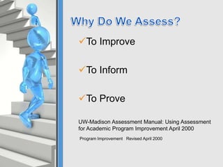 To Improve
To Inform
To Prove
UW-Madison Assessment Manual: Using Assessment
for Academic Program Improvement April 2000
Program Improvement Revised April 2000
 