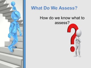How do we know what to
assess?
 