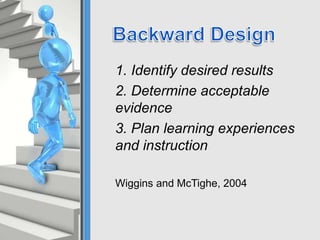 1. Identify desired results
2. Determine acceptable
evidence
3. Plan learning experiences
and instruction
Wiggins and McTighe, 2004
 