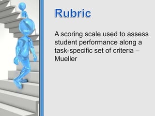 A scoring scale used to assess
student performance along a
task-specific set of criteria –
Mueller
 