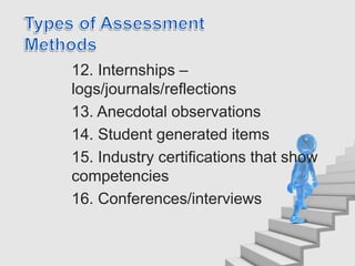 12. Internships –
logs/journals/reflections
13. Anecdotal observations
14. Student generated items
15. Industry certifications that show
competencies
16. Conferences/interviews
 
