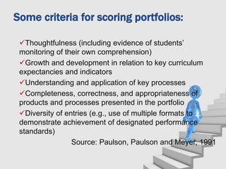 Thoughtfulness (including evidence of students’
monitoring of their own comprehension)
Growth and development in relation to key curriculum
expectancies and indicators
Understanding and application of key processes
Completeness, correctness, and appropriateness of
products and processes presented in the portfolio
Diversity of entries (e.g., use of multiple formats to
demonstrate achievement of designated performance
standards)
Source: Paulson, Paulson and Meyer, 1991
 