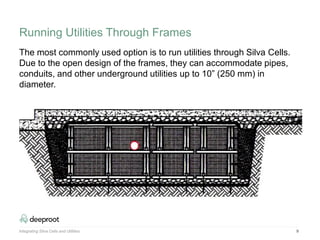 Integrating Silva Cells and Utilities 9
The most commonly used option is to run utilities through Silva Cells.
Due to the open design of the frames, they can accommodate pipes,
conduits, and other underground utilities up to 10” (250 mm) in
diameter.
Running Utilities Through Frames
 