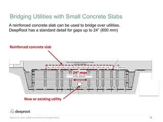 30
A reinforced concrete slab can be used to bridge over utilities.
DeepRoot has a standard detail for gaps up to 24” (600 mm)
Reinforced concrete slab
New or existing utility
24” max
Bridging Utilities with Small Concrete Slabs
Options for when utilities cannot be run through frames
 