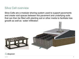 3caption
Silva Cell overview
Silva Cells are a modular shoring system used to support pavements
and create void spaces between the pavement and underlying soils
that can then be filled with planting soil or other media to facilitate tree
growth as well as water infiltration
 