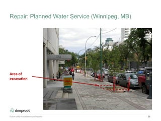 50
Area of
excavation
Repair: Planned Water Service (Winnipeg, MB)
Future utility installations and repairs
 