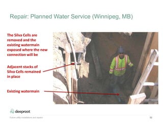 52
The Silva Cells are
removed and the
existing watermain
exposed where the new
connection will be
Adjacent stacks of
Silva Cells remained
in place
Existing watermain
Repair: Planned Water Service (Winnipeg, MB)
Future utility installations and repairs
 