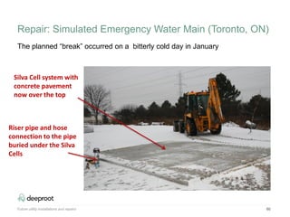 60
The planned “break” occurred on a bitterly cold day in January
Silva Cell system with
concrete pavement
now over the top
Riser pipe and hose
connection to the pipe
buried under the Silva
Cells
Repair: Simulated Emergency Water Main (Toronto, ON)
Future utility installations and repairs
 