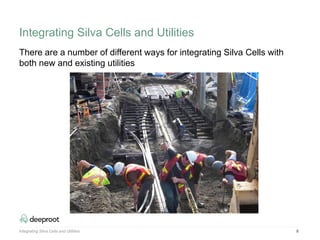 8Integrating Silva Cells and Utilities
There are a number of different ways for integrating Silva Cells with
both new and existing utilities
Integrating Silva Cells and Utilities
 
