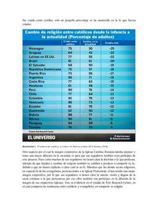 fue criada como católica, solo un pequeño porcentaje se ha mantenido en la fe que fueron
criados.
Ilustración 1, El número de católicos se reduce en América Latina, (El Universo, 2014).
Otro aspecto por el cual la imagen corporativa de la Iglesia Católica Romana intenta mejorar y
tener una mayor difusión en la sociedad, es para que sus seguidores también sean partícipes de
este proceso. Pues como muchos de sus seguidores no tienen clara la doctrina o fe que profesan,
además de que tienden a cambiar de religión también se cohíben a predicar o compartir su fe,
debido a que no tienen explicita o clara cuál es su fe. Mientras que las demás sectas religiosas,
en especial la de los evangelistas, pertenecientes a la Iglesia Protestante, sí han tenido una mejor
imagen corporativa, por lo que sus seguidores sí tienen claro la misión, visión y dogma de la
secta cristiana a la que pertenecen, por eso ellos también son partícipes en la difusión de la
imagen de sus respectivas Iglesias. Esto se evidencia en el estudio de Pew Research Center, en
el cual comparan las tendencias entre católicos y evangelistas en compartir su religión.
 