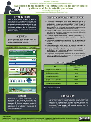 Evaluación de los repositorios institucionales del sector agrario y afines en el Perú: estudio preliminar 