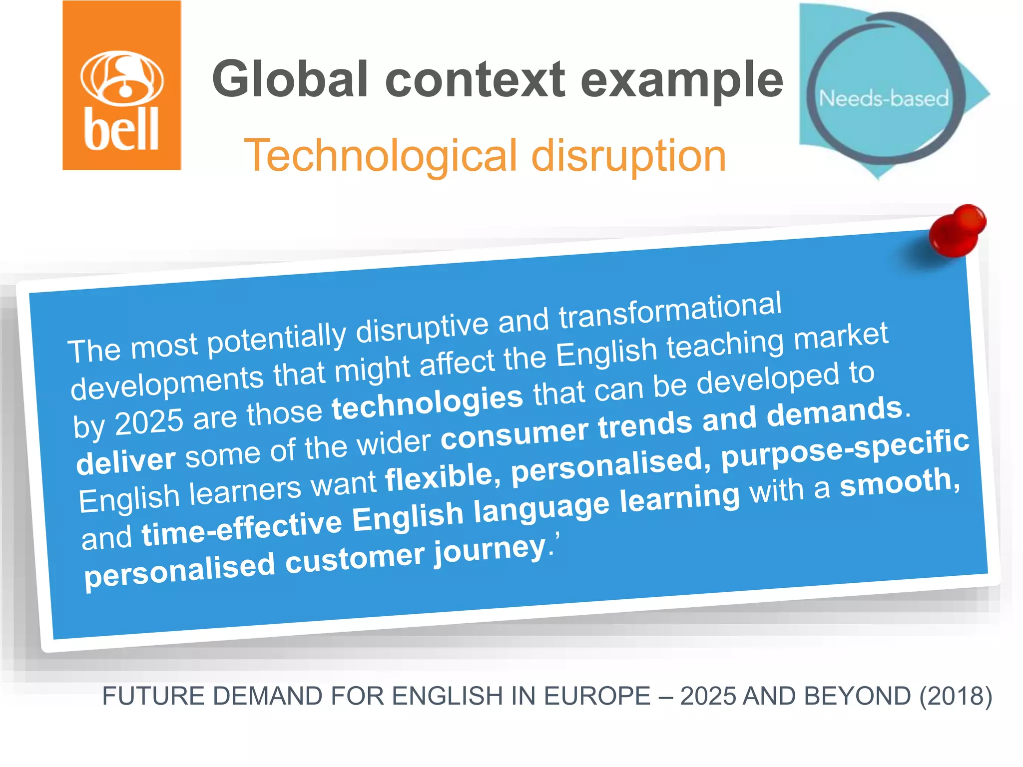 Global context example
Technological disruption
FUTURE DEMAND FOR ENGLISH IN EUROPE – 2025 AND BEYOND (2018)
 