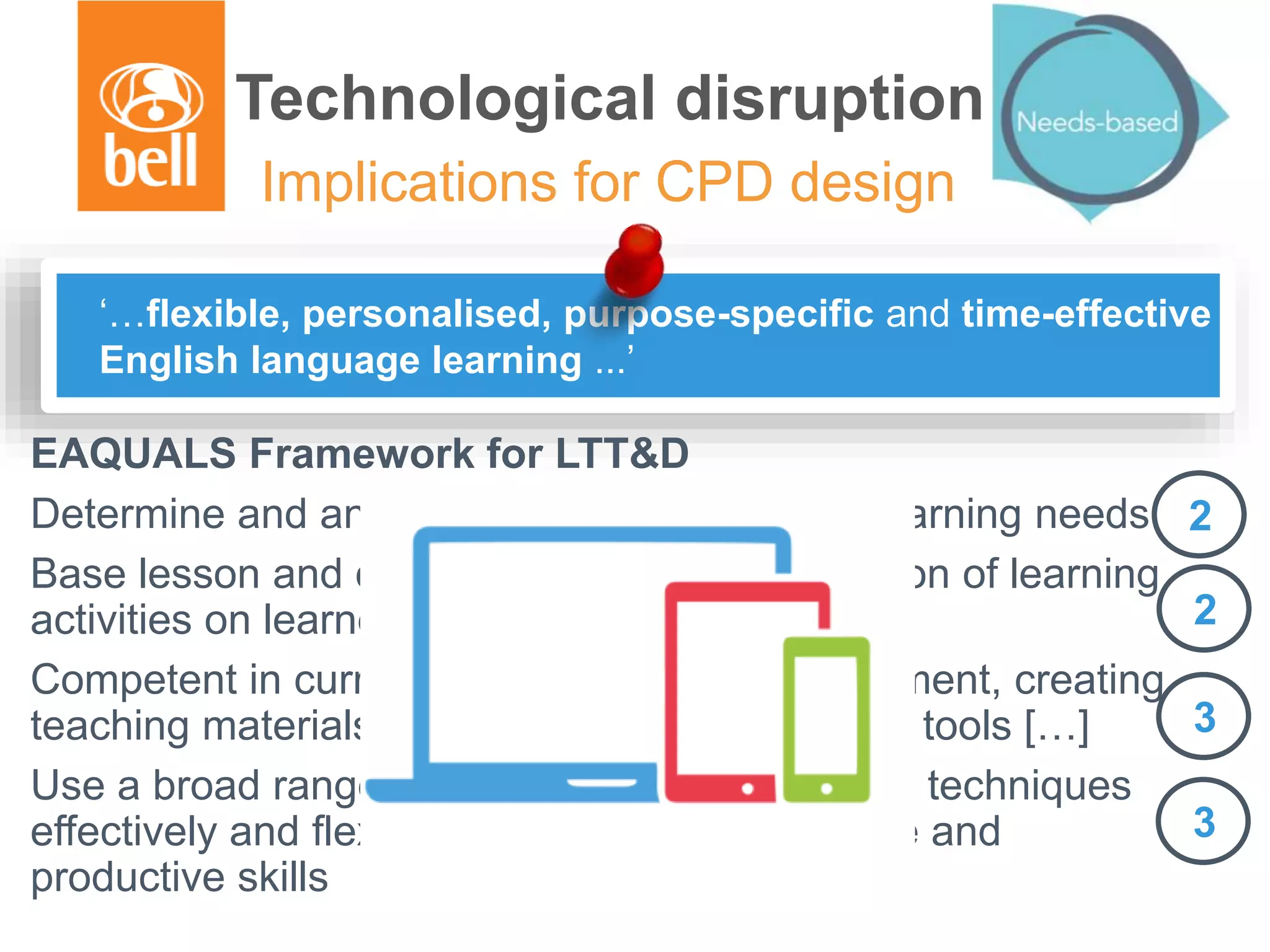 Technological disruption
Implications for CPD design
‘…flexible, personalised, purpose-specific and time-effective
English language learning ...’
EAQUALS Framework for LTT&D
Determine and anticipate learners’ language learning needs
Base lesson and course design and the selection of learning
activities on learners’ needs
Competent in curriculum and syllabus development, creating
teaching materials and developing assessment tools […]
Use a broad range of teaching approaches and techniques
effectively and flexibly to fully develop receptive and
productive skills
2
2
3
3
 