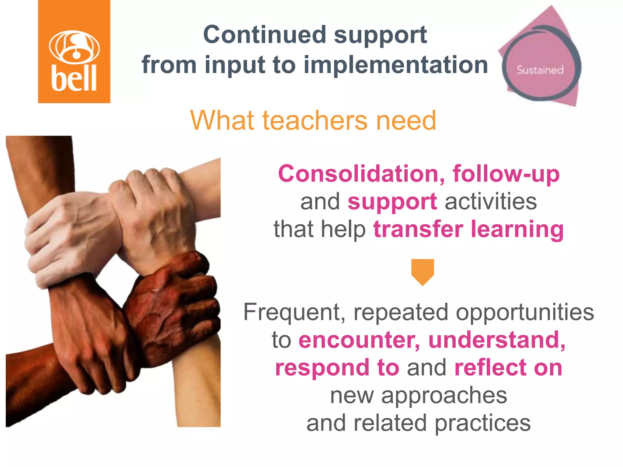 Consolidation, follow-up
and support activities
that help transfer learning
Frequent, repeated opportunities
to encounter, understand,
respond to and reflect on
new approaches
and related practices
Continued support
from input to implementation
What teachers need
 