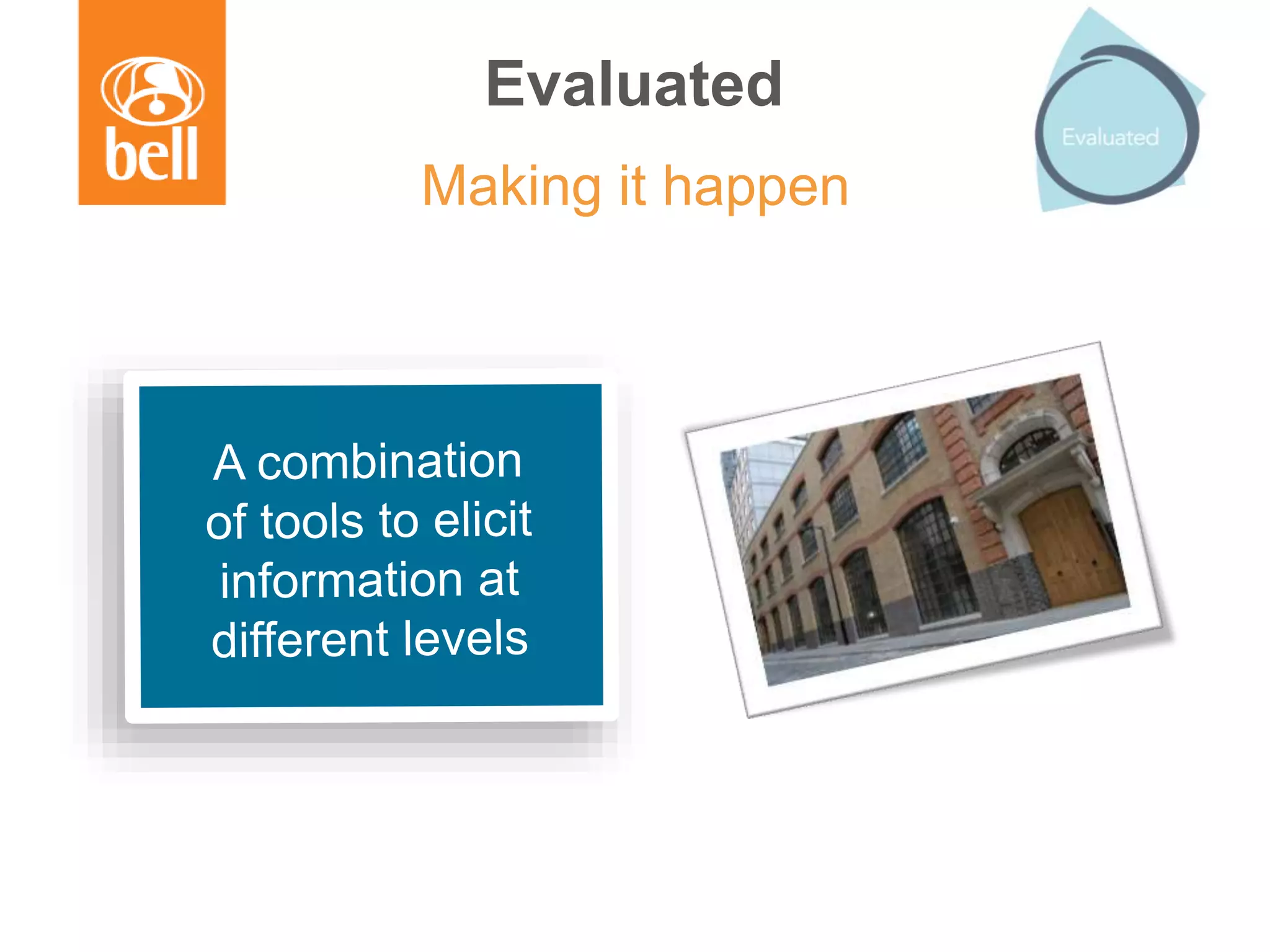 Evaluated
Making it happen
 