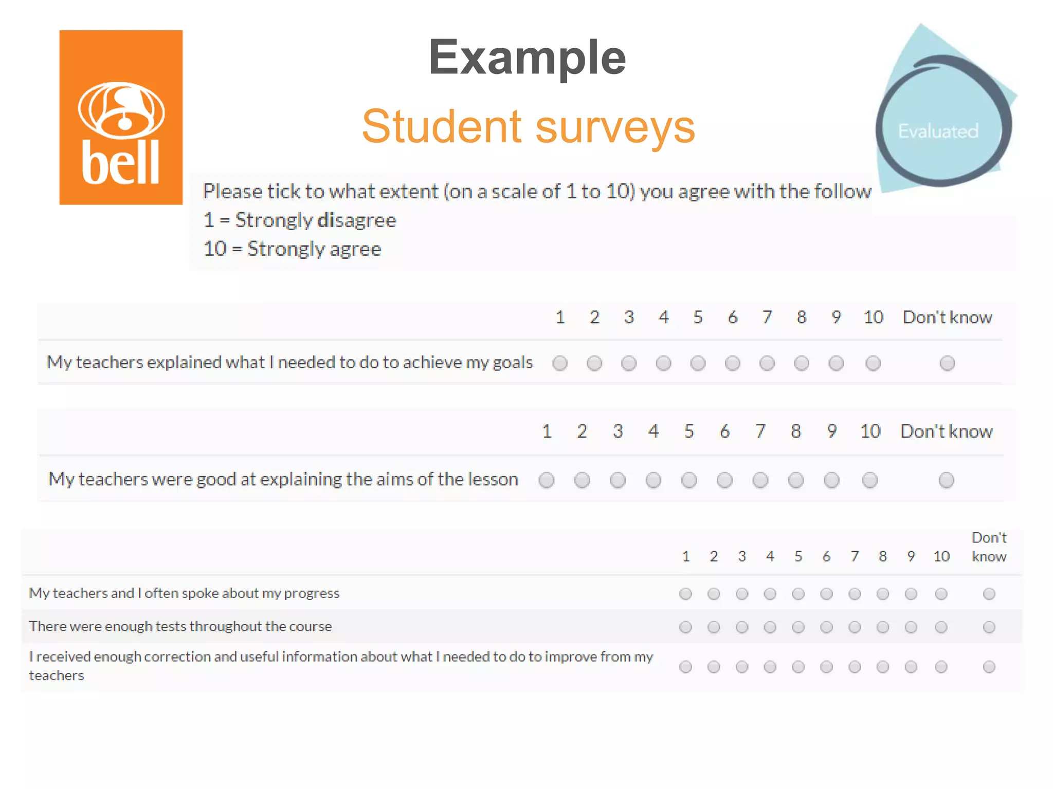 Student surveys
Example
 