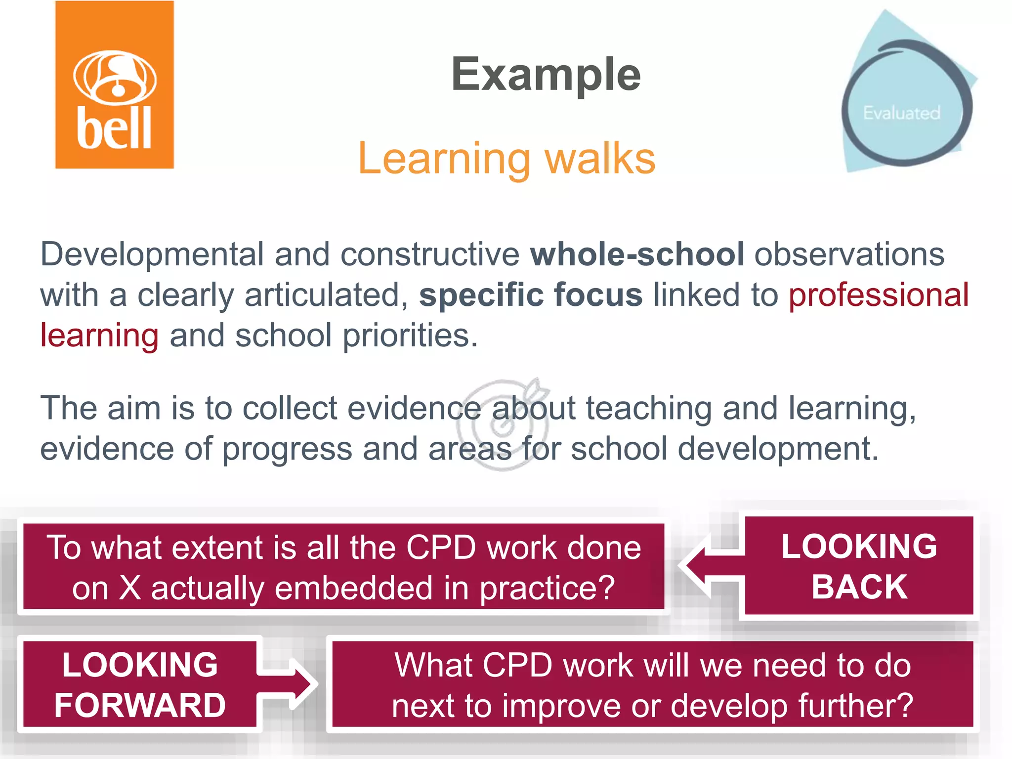 Example
Learning walks
To what extent is all the CPD work done
on X actually embedded in practice?
What CPD work will we need to do
next to improve or develop further?
Developmental and constructive whole-school observations
with a clearly articulated, specific focus linked to professional
learning and school priorities.
The aim is to collect evidence about teaching and learning,
evidence of progress and areas for school development.
LOOKING
BACK
LOOKING
FORWARD
 