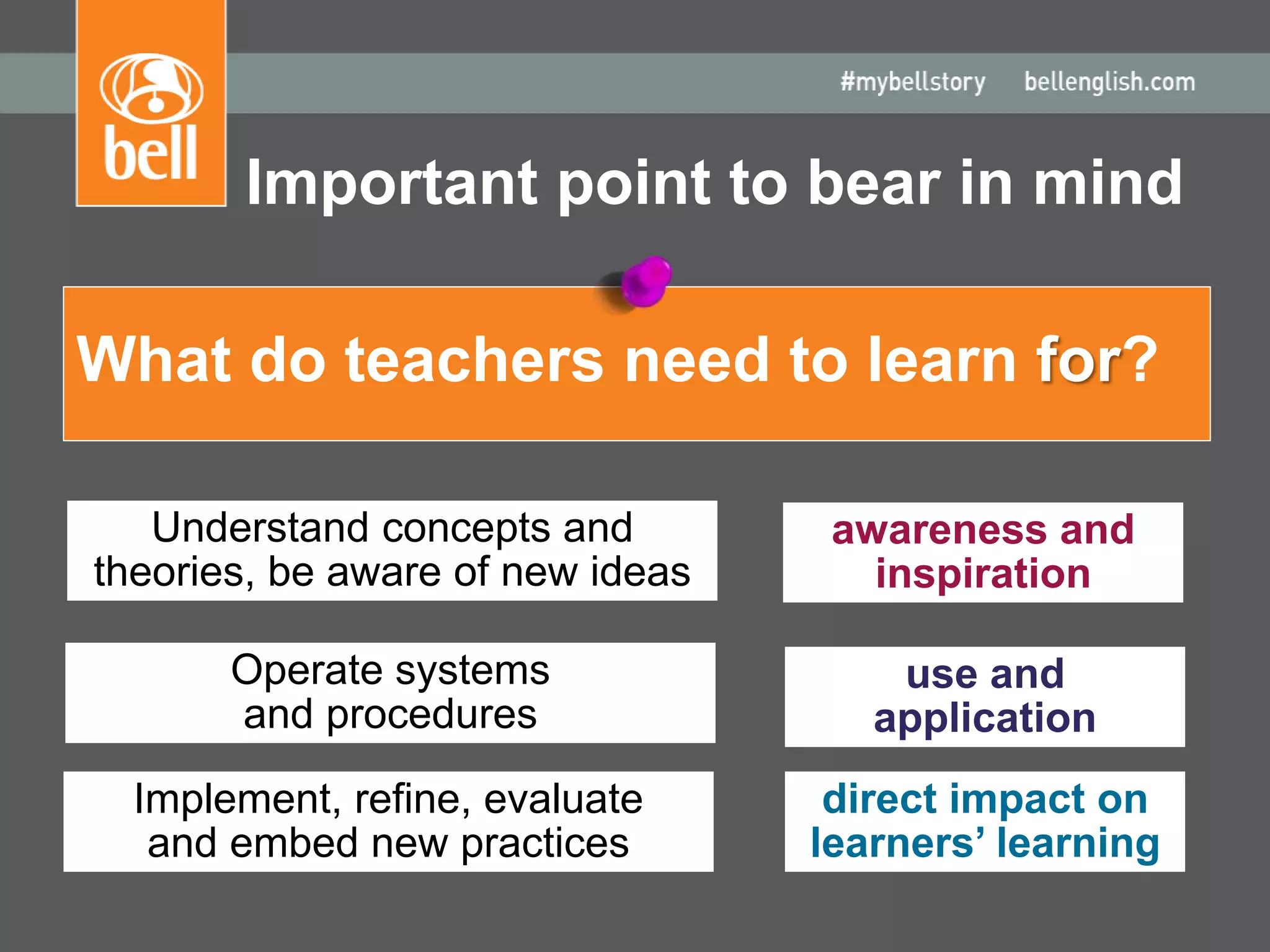 Important point to bear in mind
What do teachers need to learn for?
Understand concepts and
theories, be aware of new ideas
direct impact on
learners’ learning
Operate systems
and procedures
Implement, refine, evaluate
and embed new practices
use and
application
awareness and
inspiration
 