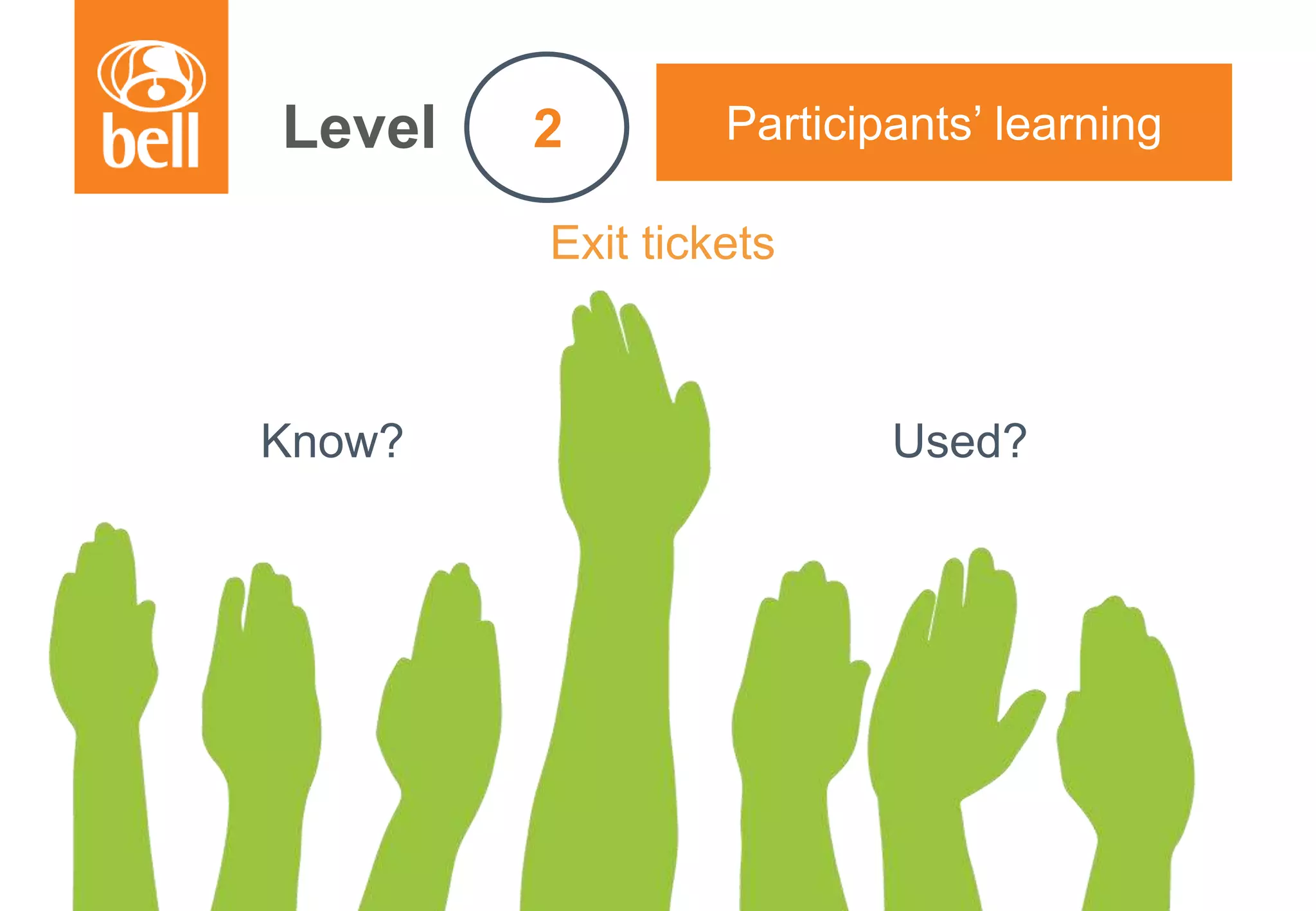 A learning partner throughout your career
Exit tickets
Level Participants’ learning2
Know? Used?
 