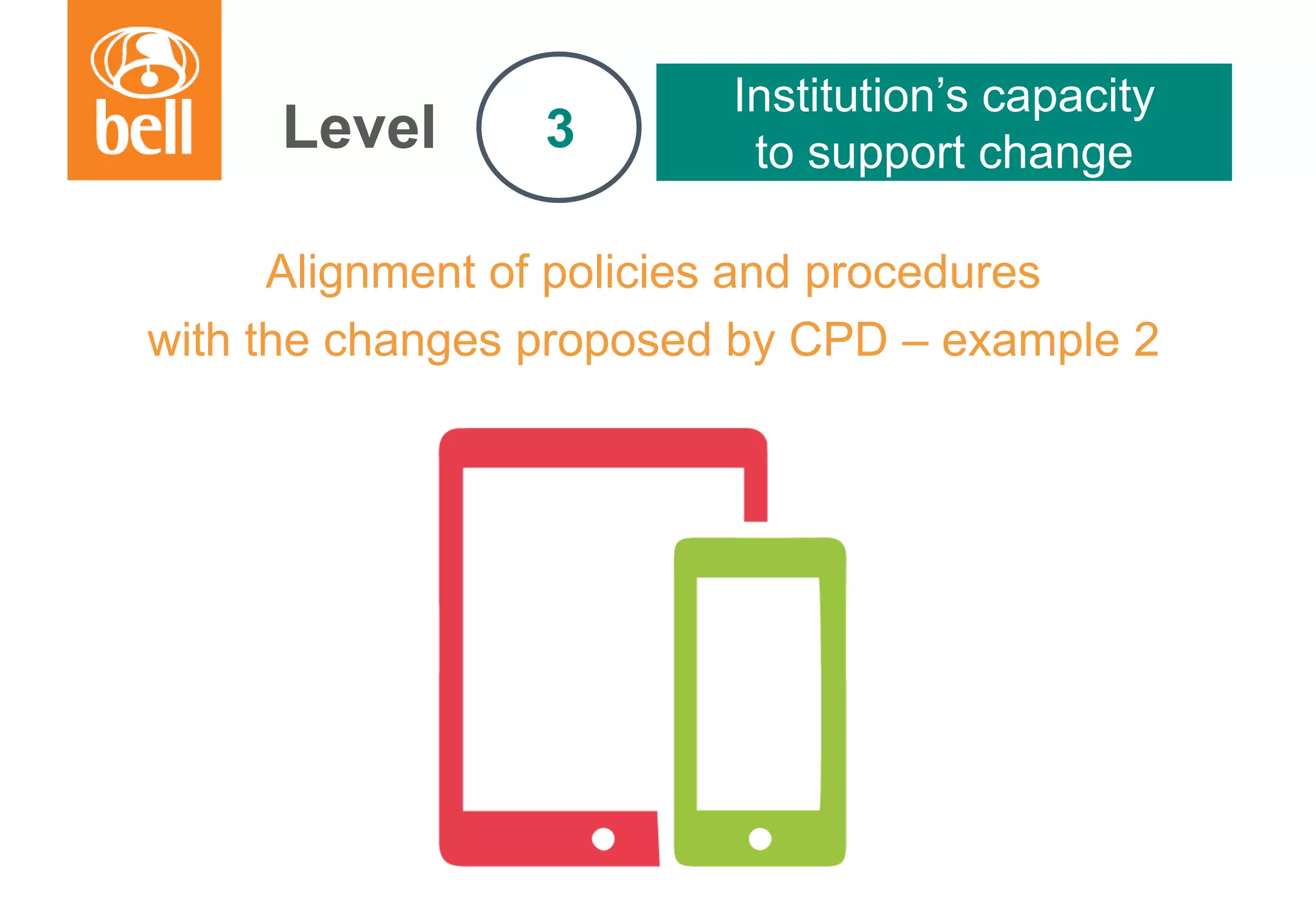 A learning partner throughout your career
Alignment of policies and procedures
with the changes proposed by CPD – example 2
Level
Institution’s capacity
to support change3
 