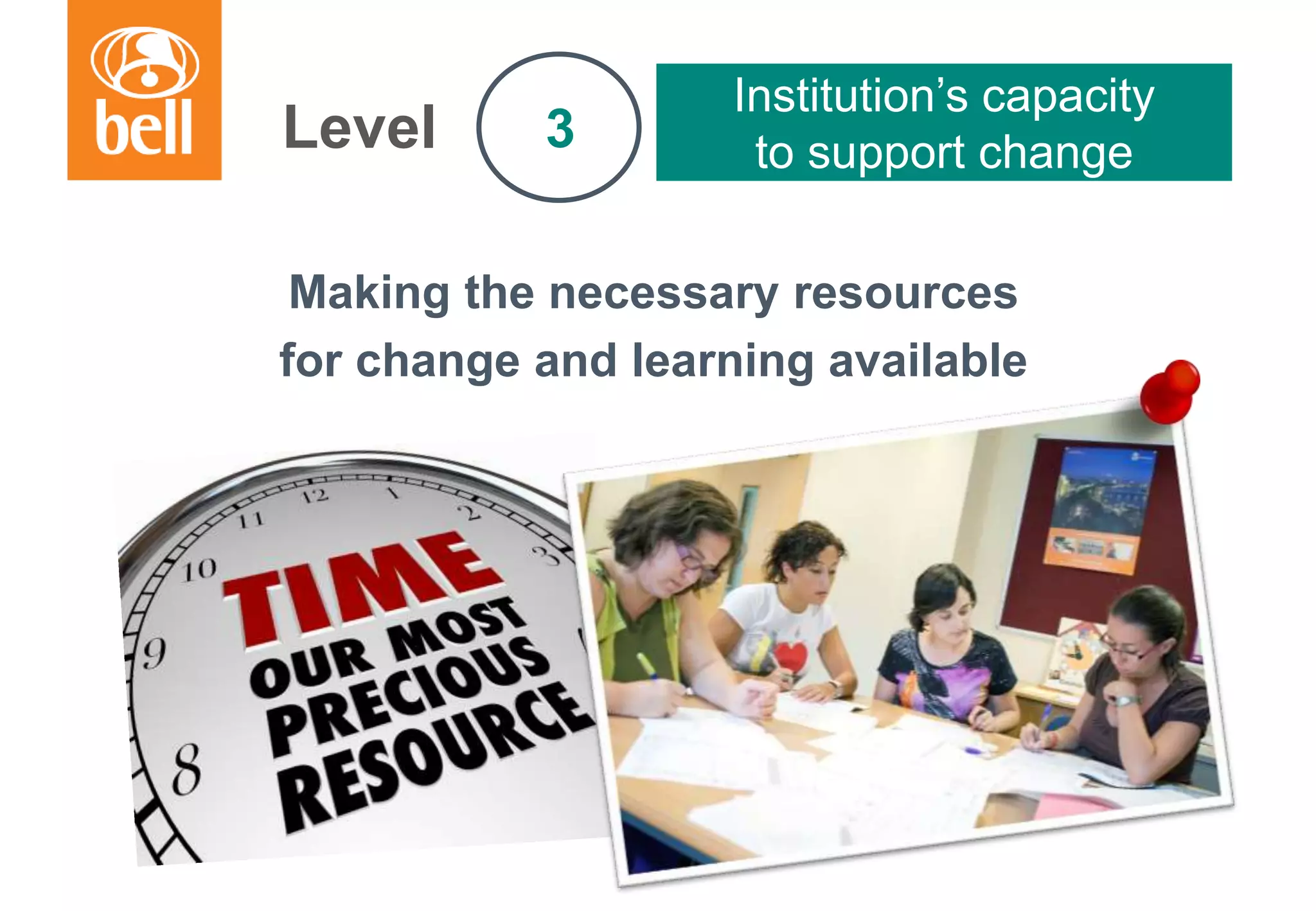 A learning partner throughout your career
Making the necessary resources
for change and learning available
Level
Institution’s capacity
to support change3
 