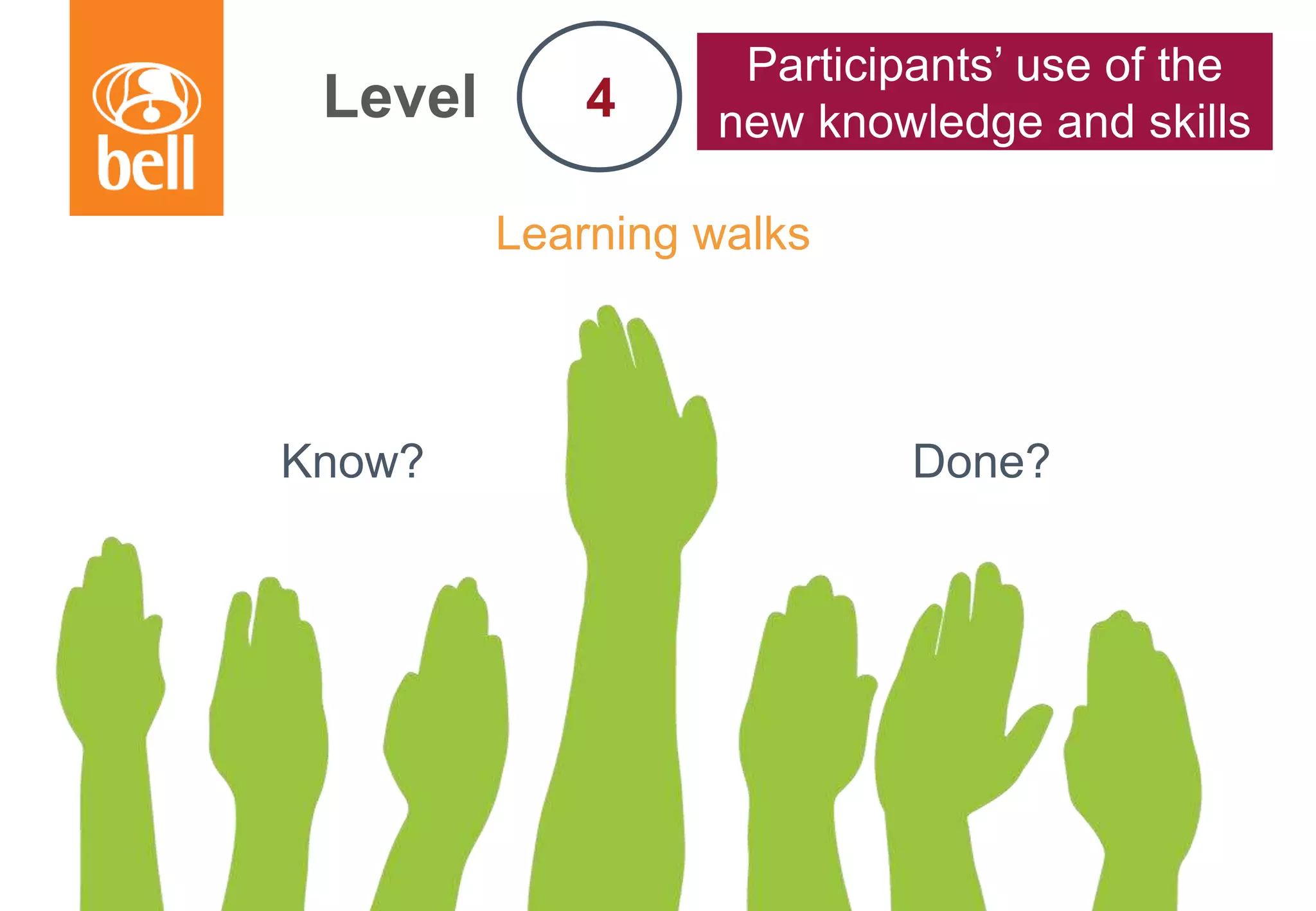A learning partner throughout your career
Learning walks
Level
Participants’ use of the
new knowledge and skills4
Know? Done?
 