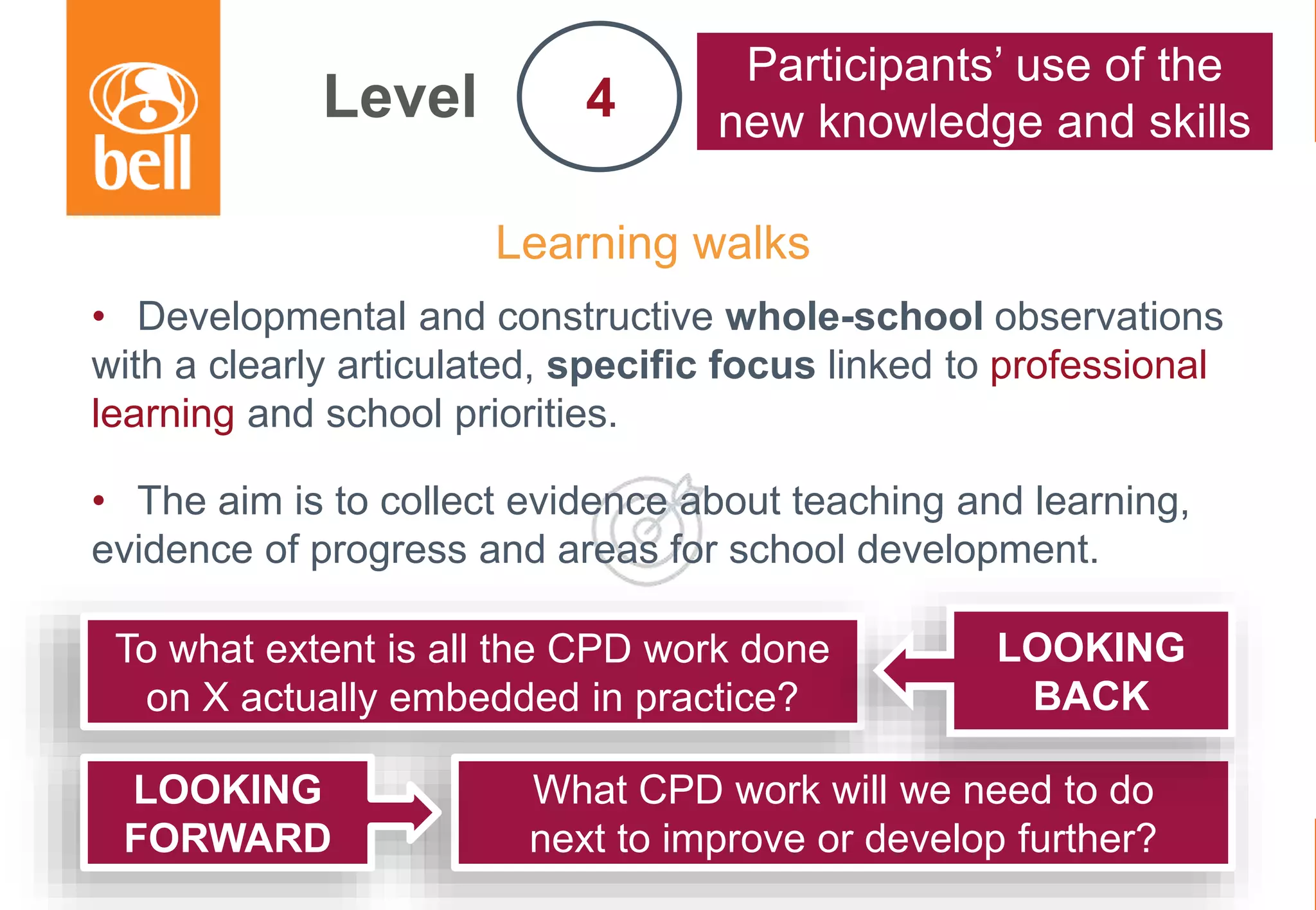 A learning partner throughout your career
Learning walks
Level
Participants’ use of the
new knowledge and skills4
To what extent is all the CPD work done
on X actually embedded in practice?
What CPD work will we need to do
next to improve or develop further?
• Developmental and constructive whole-school observations
with a clearly articulated, specific focus linked to professional
learning and school priorities.
• The aim is to collect evidence about teaching and learning,
evidence of progress and areas for school development.
LOOKING
BACK
LOOKING
FORWARD
 