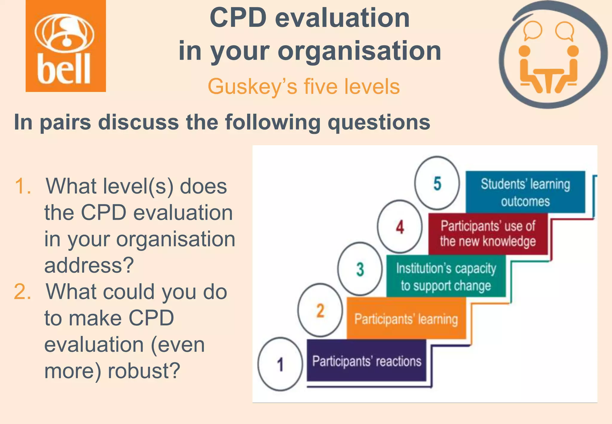 A learning partner throughout your career
CPD evaluation
in your organisation
In pairs discuss the following questions
1. What level(s) does
the CPD evaluation
in your organisation
address?
2. What could you do
to make CPD
evaluation (even
more) robust?
Guskey’s five levels
 