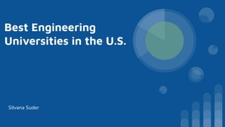 Best Engineering
Universities in the U.S.
Silvana Suder
 