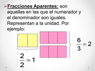 Fracciones Aparentes: son
aquellas en las que el numerador y
el denominador son iguales.
Representan a la unidad. Por
ejemplo:
 