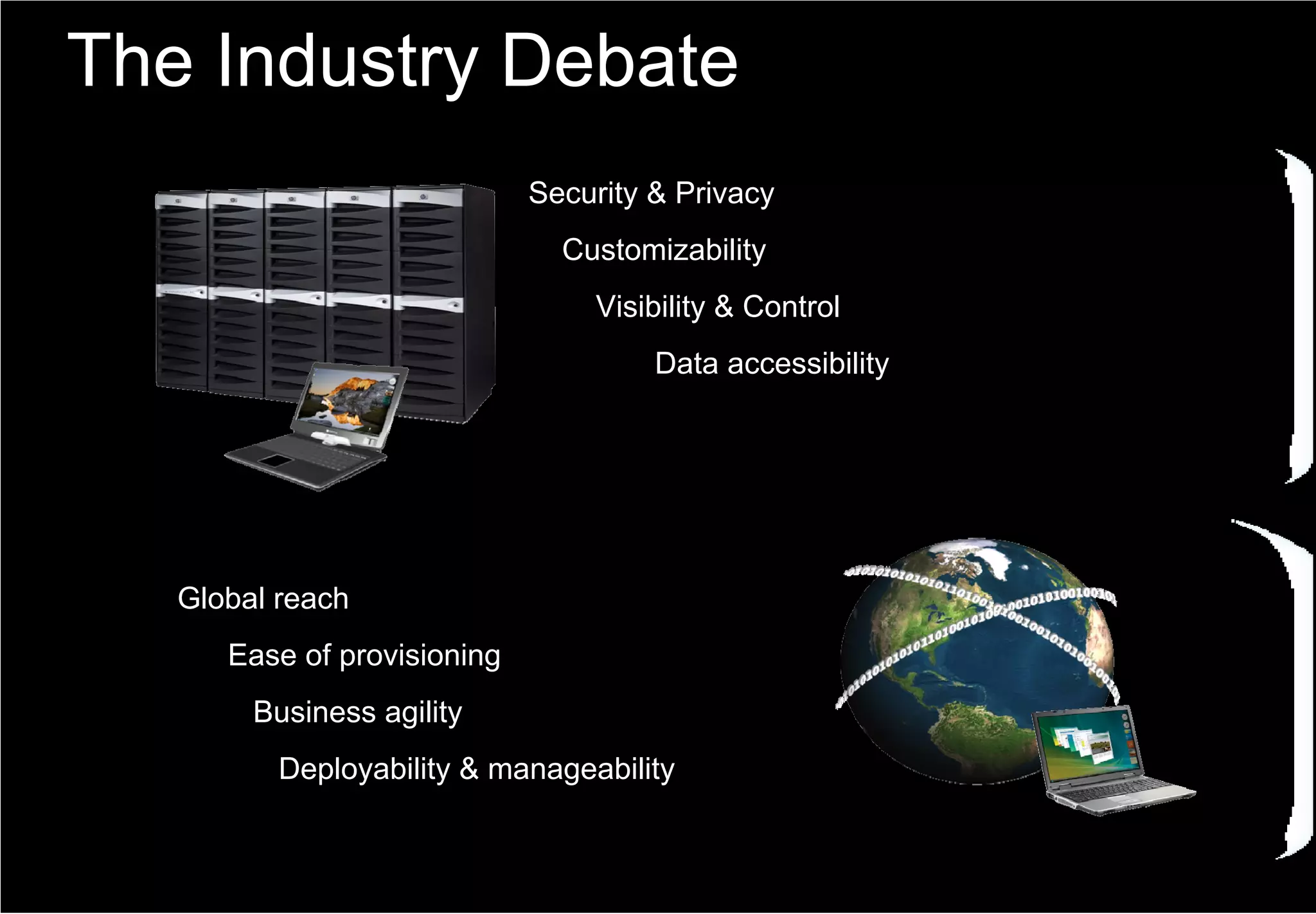 Software + Services Microsoft