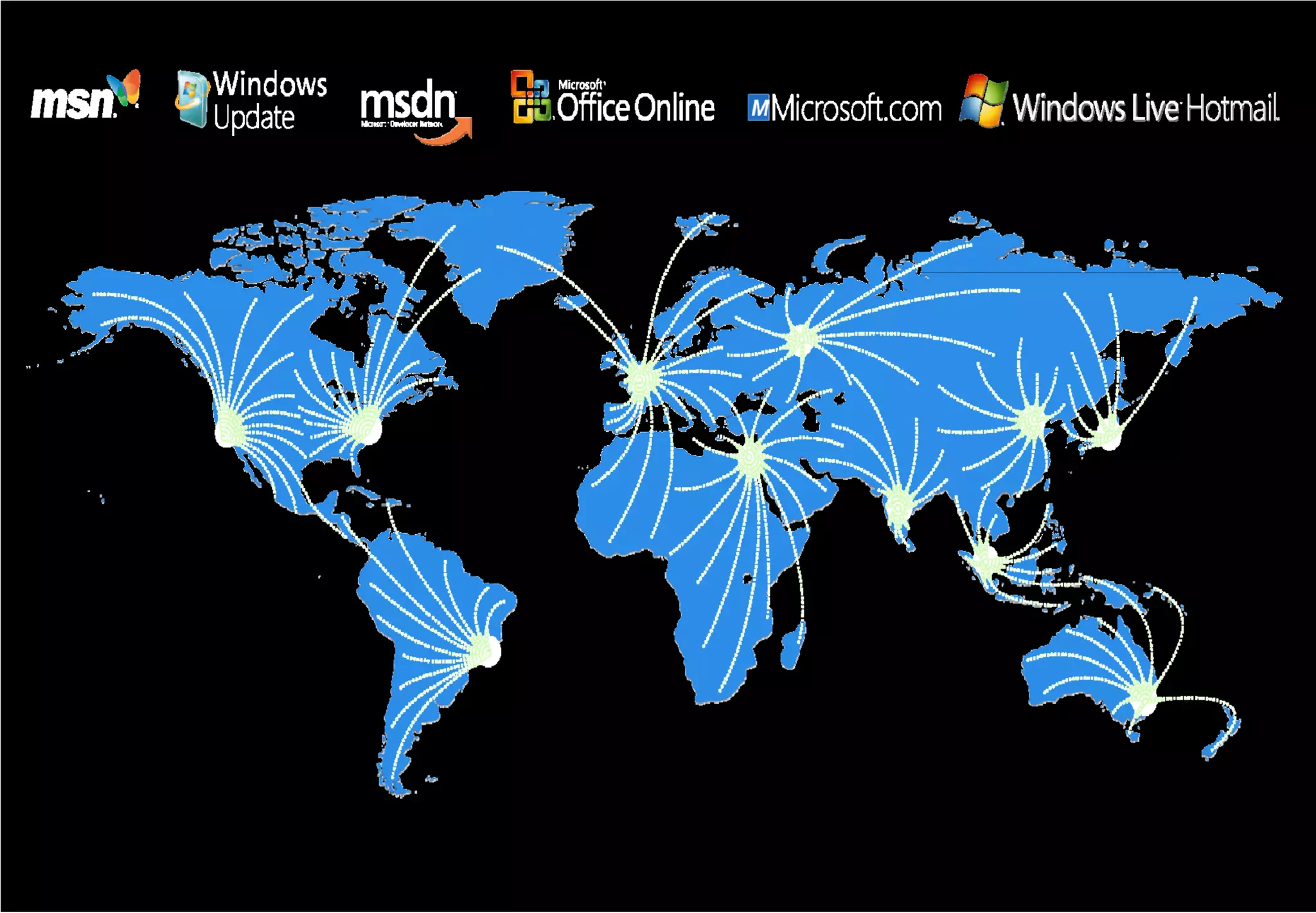 Software + Services Microsoft