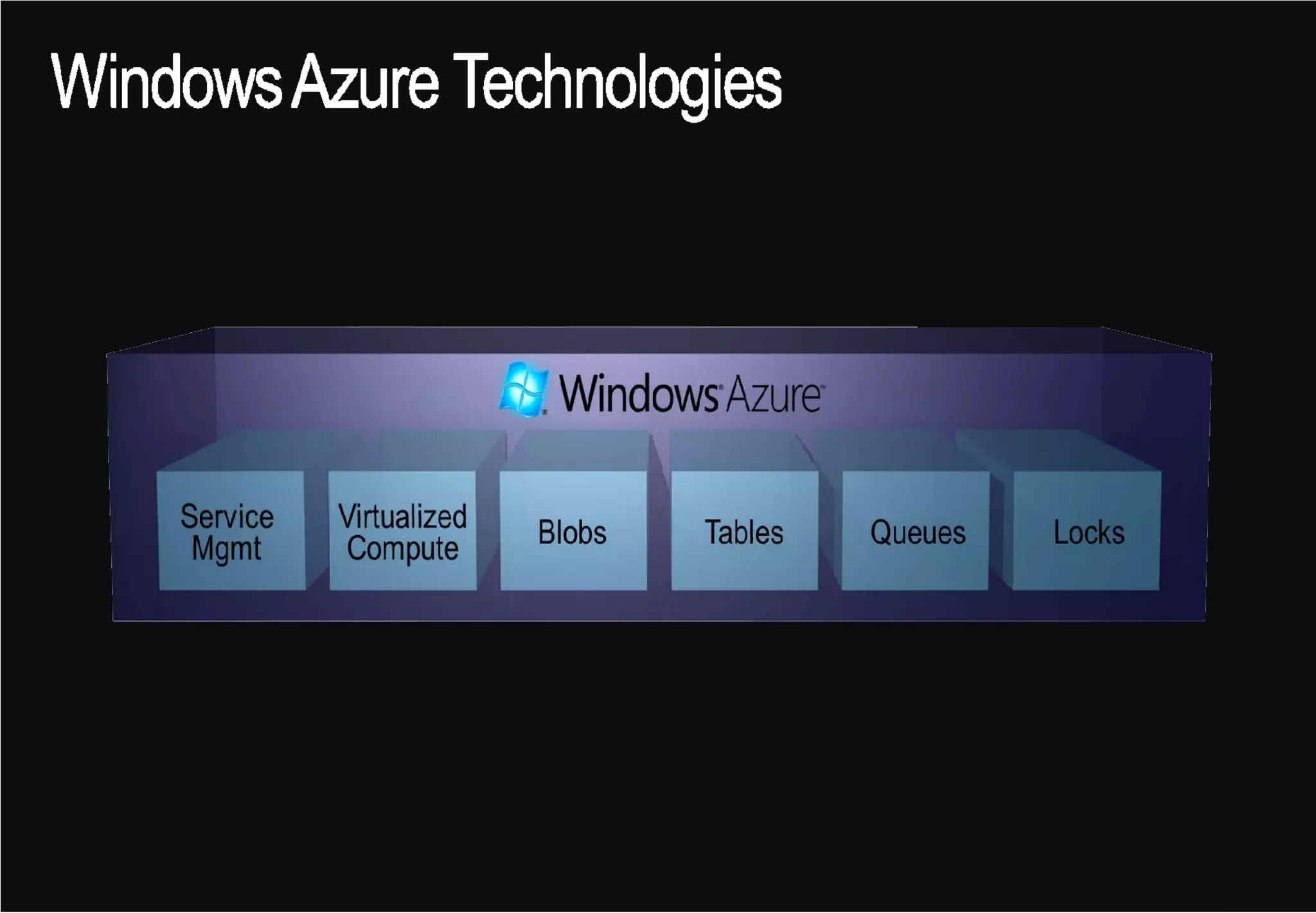Software + Services Microsoft