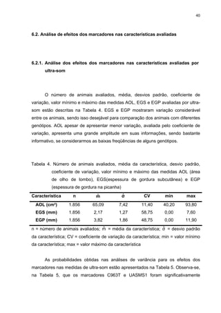 40




6.2. Análise de efeitos dos marcadores nas características avaliadas




6.2.1. Análise dos efeitos dos marcadores nas características avaliadas por
      ultra-som




      O número de animais avaliados, média, desvios padrão, coeficiente de
variação, valor mínimo e máximo das medidas AOL, EGS e EGP avaliadas por ultra-
som estão descritas na Tabela 4. EGS e EGP mostraram variação considerável
entre os animais, sendo isso desejável para comparação dos animais com diferentes
genótipos. AOL apesar de apresentar menor variação, avaliada pelo coeficiente de
variação, apresenta uma grande amplitude em suas informações, sendo bastante
informativo, se considerarmos as baixas freqüências de alguns genótipos.




Tabela 4. Número de animais avaliados, média da característica, desvio padrão,
          coeficiente de variação, valor mínimo e máximo das medidas AOL (área
          de olho de lombo), EGS(espessura de gordura subcutânea) e EGP
          (espessura de gordura na picanha)
Característica      n           ˆ
                                m             ˆ
                                              σ            CV      min        max
  AOL (cm²)       1.856       65,09         7,42          11,40   40,20      93,80
  EGS (mm)        1.856        2,17         1,27          58,75    0,00       7,60
  EGP (mm)        1.856        3,82         1,86          48,75    0,00      11,90
                                 ˆ                            ˆ
n = número de animais avaliados; m = média da característica; σ = desvio padrão
da característica; CV = coeficiente de variação da característica; min = valor mínimo
da característica; max = valor máximo da característica


      As probabilidades obtidas nas análises de variância para os efeitos dos
marcadores nas medidas de ultra-som estão apresentados na Tabela 5. Observa-se,
na Tabela 5, que os marcadores C963T e UASMS1 foram significativamente
 