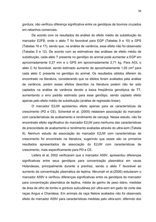 56




gordura, não verificou diferença significativa entre os genótipos de bovinos cruzados
em rebanhos comerciais.
      De acordo com os resultados da análise do efeito médio de substituição do
marcador E2FB, onde o alelo T foi favorável para EGP (Tabelas 9 e 10) e GPS
(Tabelas 16 e 17), sendo que, na análise de variância, esse efeito não foi observado
(Tabelas 5 e 12). De acordo com as estimativas das análises de efeito médio de
substituição, cada alelo T presente no genótipo do animal pode aumentar a EGP em
aproximadamente 0,27 mm e o GPS em aproximadamente 2,71 kg. Para AOL o
alelo C foi favorável, sendo estimado aumento de aproximadamente 1,05 cm² para
cada alelo C presente no genótipo do animal. Os resultados obtidos diferem do
encontrado na literatura, considerando que os efeitos foram avaliados pela análise
de variância, porém esses efeitos descritos na literatura podem não ter sido
captados na análise de variância devido a baixa freqüência genotípica de TT,
aumentando o erro padrão estimado para esse genótipo, sendo captado efeito
apenas pelo efeito médio de substituição (análise de regressão linear).
      O marcador E2JW apresentou efeito apenas para as características de
crescimento (PD e CE). Schenkel et al. (2005) relataram associação do marcador
com características de acabamento e rendimento de carcaça. Nesse estudo, não foi
encontrado efeito significativo do marcador E2JW para nenhuma das características
de precocidade de acabamento e rendimento avaliadas através do ultra-som (Tabela
9). Nenhum estudo de associação do marcador E2JW com características de
crescimento foi encontrado na literatura, sugerindo que esses são os primeiros
resultados apresentados de associação do E2JW com características de
crescimento, mais especificamente para PD e CE.
      Liefers et al, 2002 verificaram que o marcador A59V, apresentou diferenças
significativas entre seus genótipos para concentração plasmática em vacas
Holandesas, principalmente durante a prenhez, sendo o alelo T favorável ao
aumento da concentração plasmática de leptina. Nkrumah et al.(2006) estudaram o
marcador A59V e verificou diferenças significativas entre os genótipos do marcador
para concentração plasmática de leptina, média de ganho de peso diário, medidas
de área de olho de lombo e gordura subcutânea por ultra-som em gado de corte das
raças Angus e Charolesa. Em animais da raça Nelore avaliados não foi observado
efeito do marcador A59V para características medidas pelo ultra-som, diferindo dos
 