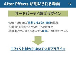 After Effects が用いられる場面
サードパーティ製プラグイン
・After Effectsが標準で持たない機能を追加
・5,000円前後のものから数十万円と様々
・映像制作では誰もが導入する定番はほぼ決まっている
エフェクト制作に向いているプラグイン
17
 
