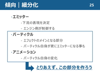 傾向｜細分化
・エミッター
-下流の表現を決定
- エンジン側が制御する
・パーティクル
- エフェクトのメインとなる部分
- パーティクル自身が更にエミッターになる事も
・アニメーション
- パーティクル自身の変化
とりあえず、この部分を作ろう
25
 